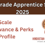 Hindustan Copper Limited (HCL) Apprentices Salary Structure & Career Growth