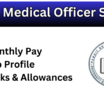 UHSR Medical Officer Salary, Perks, and Job Profile – A Detailed Overview