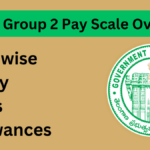Complete Guide to TSPSC Group 2 Notification 2025: Salaries, Benefits, and Career Path