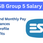 MPESB Group 5 Salary 2025: Complete Breakdown of Pay Scale, Allowances, and Job Profiles