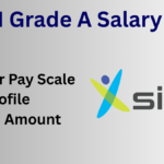 SIDBI Grade A Officer Salary 2025: Check Assistant Manager Pay Scale, Allowances & Job Profile