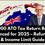 $1,000 ATO Tax Return Boost Announced for 2025 – Refund Date & Income Limit Guide
